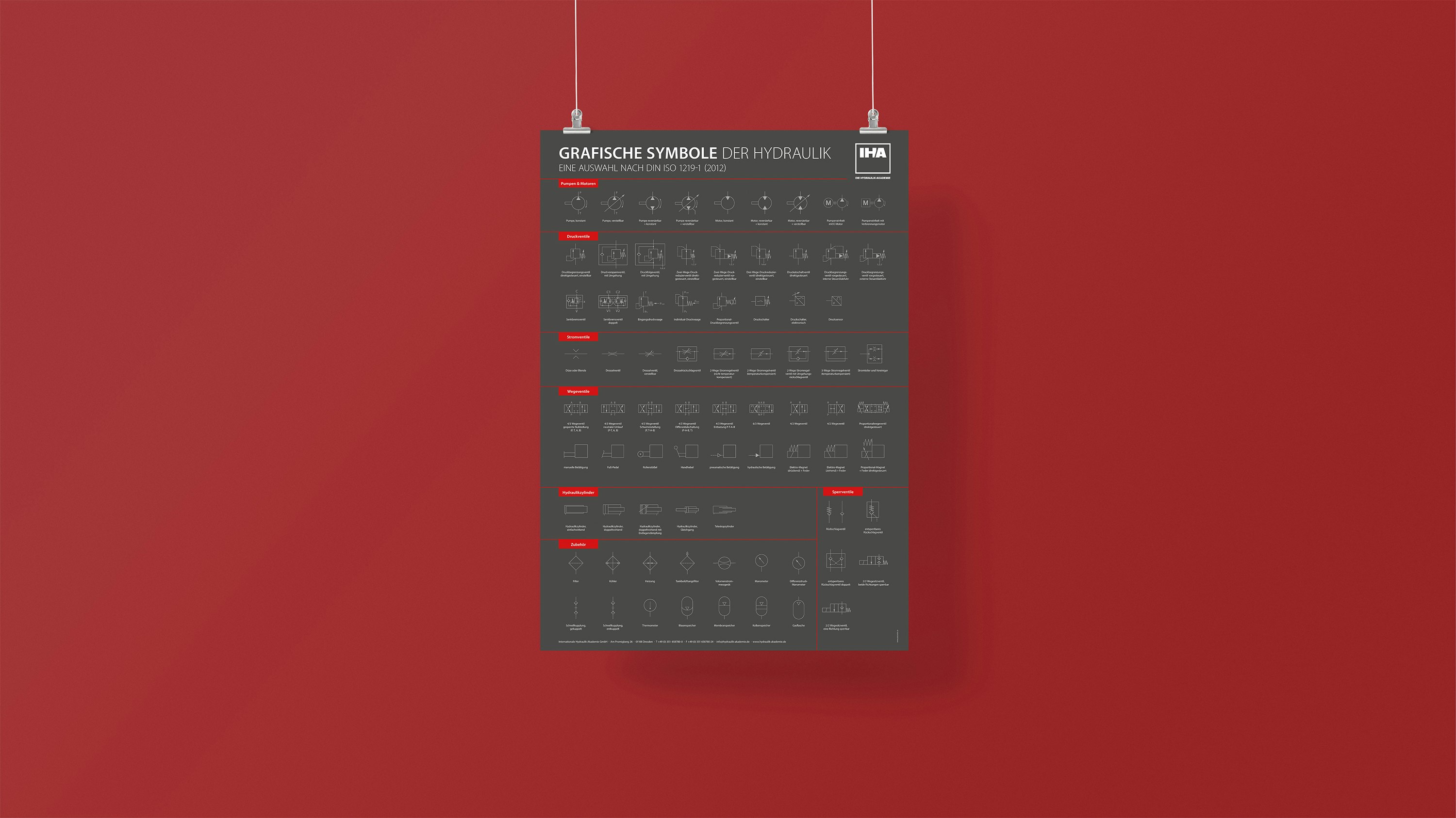 Mockup IHA Plakat